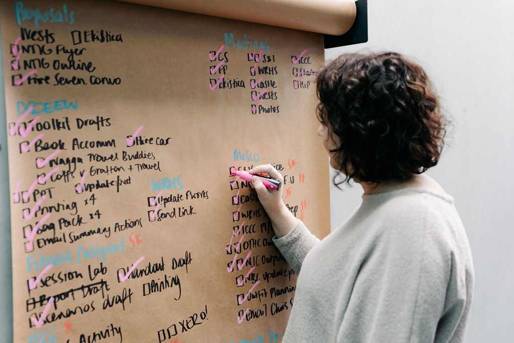The Motivation Blueprint — Seed People Consulting framework for understanding what drives team motivation